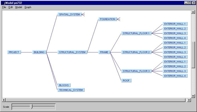 yit-fig6