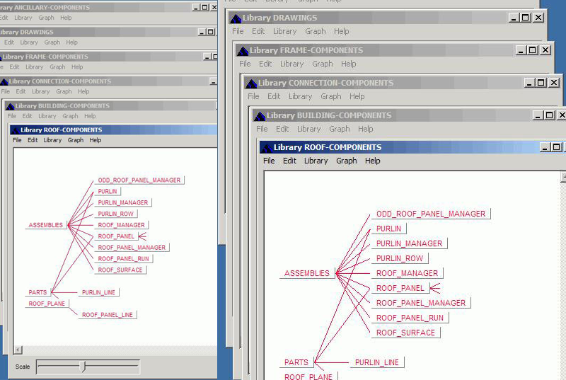 workflows